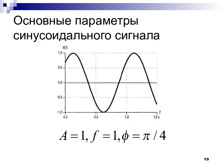 Основные параметры синусоидального сигнала