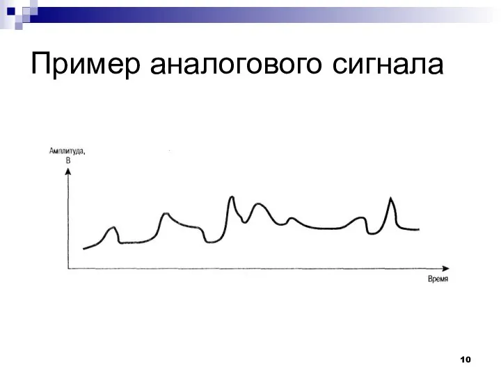 Пример аналогового сигнала