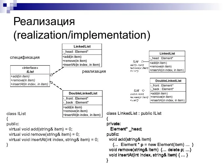 Реализация (realization/implementation) class IList { public: virtual void add(string& item) =