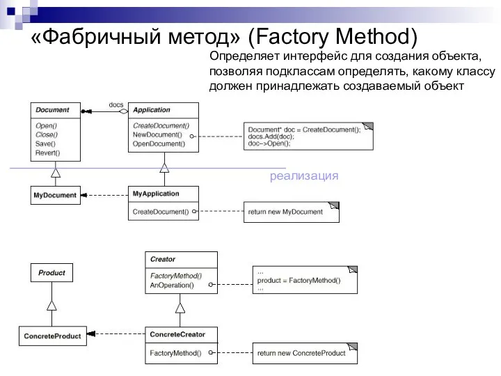 «Фабричный метод» (Factory Method) Определяет интерфейс для создания объекта, позволяя подклассам