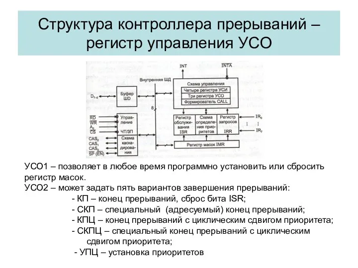 Структура контроллера прерываний – регистр управления УСО УСО1 – позволяет в