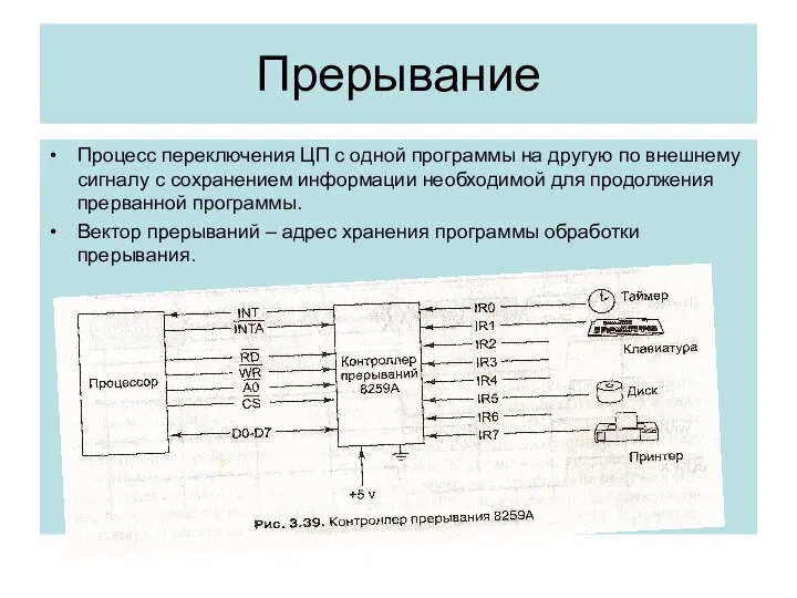 Прерывание Процесс переключения ЦП с одной программы на другую по внешнему