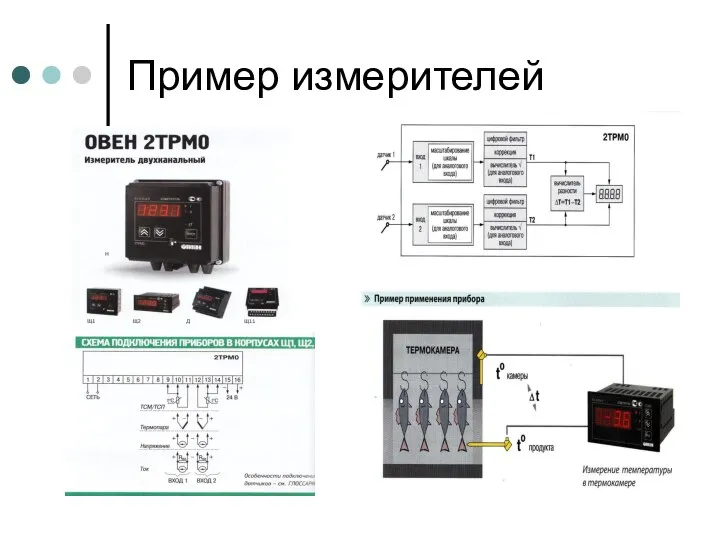 Пример измерителей