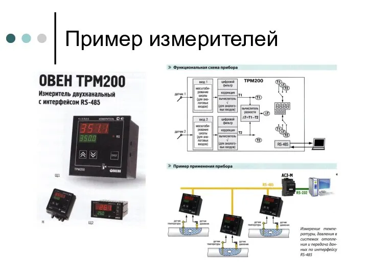 Пример измерителей