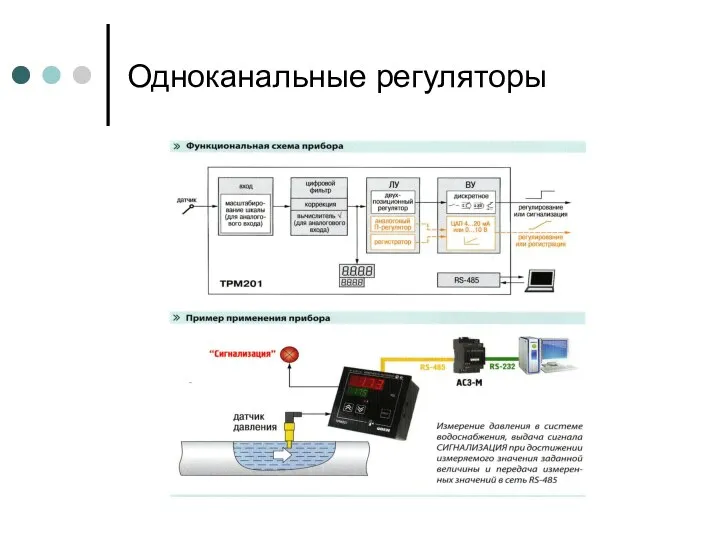 Одноканальные регуляторы