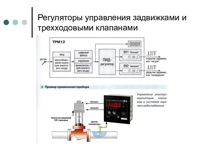 Регуляторы управления задвижками и трехходовыми клапанами