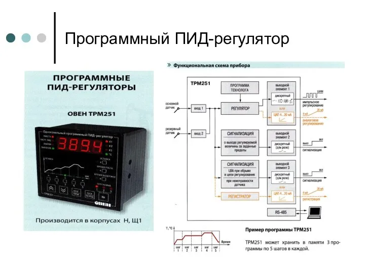 Программный ПИД-регулятор