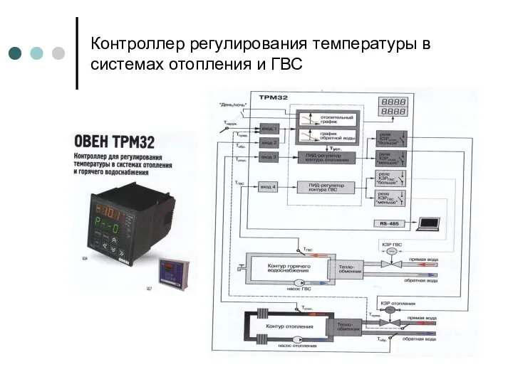 Контроллер регулирования температуры в системах отопления и ГВС