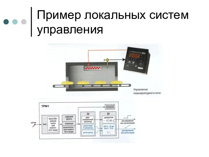 Пример локальных систем управления