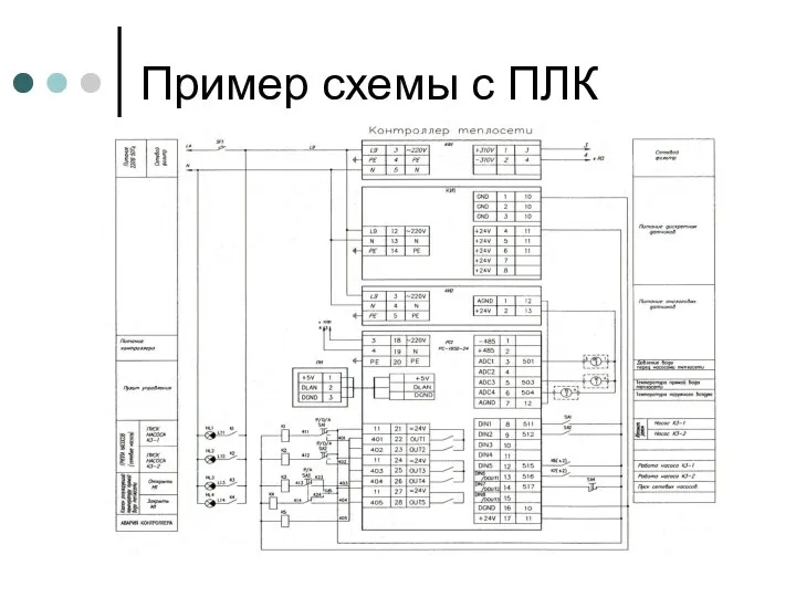 Пример схемы с ПЛК