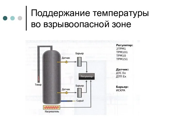 Поддержание температуры во взрывоопасной зоне