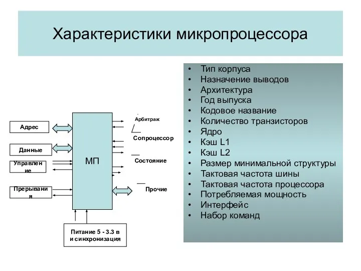 Характеристики микропроцессора Тип корпуса Назначение выводов Архитектура Год выпуска Кодовое название