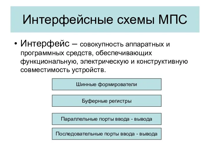 Интерфейсные схемы МПС Интерфейс – совокупность аппаратных и программных средств, обеспечивающих