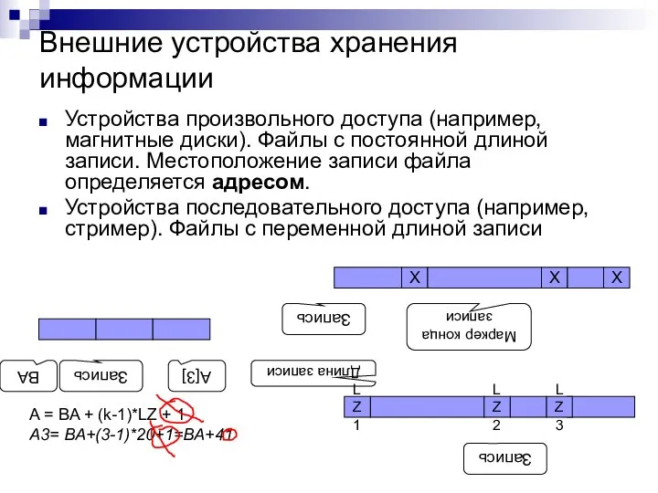 Внешние устройства хранения информации Устройства произвольного доступа (например, магнитные диски). Файлы