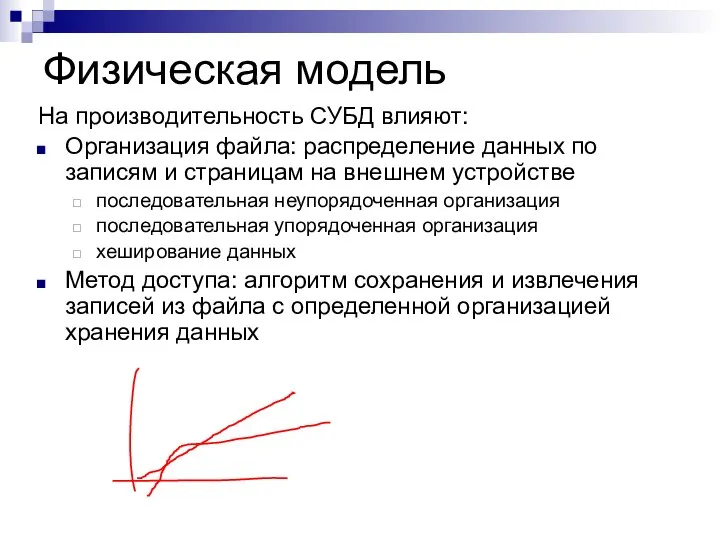 Физическая модель На производительность СУБД влияют: Организация файла: распределение данных по