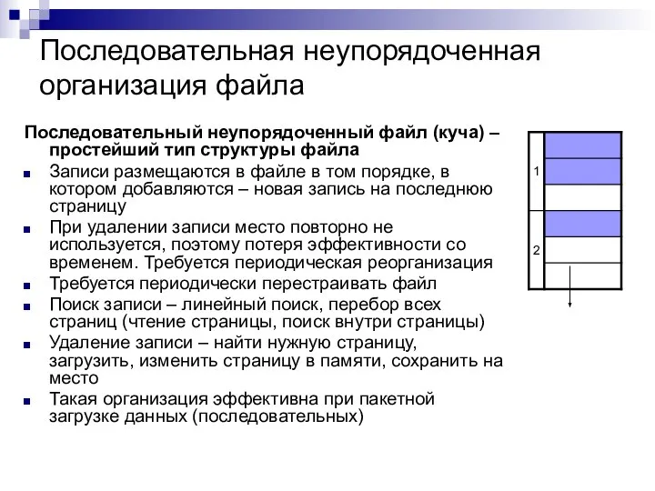 Последовательная неупорядоченная организация файла Последовательный неупорядоченный файл (куча) – простейший тип