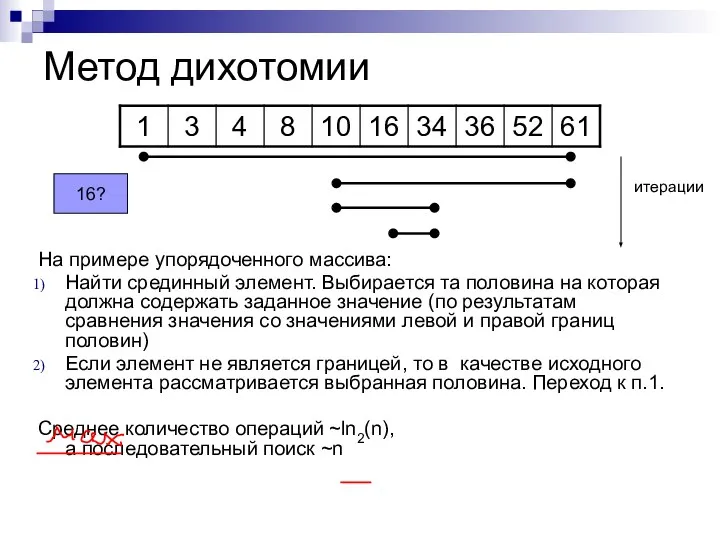 Метод дихотомии На примере упорядоченного массива: Найти срединный элемент. Выбирается та