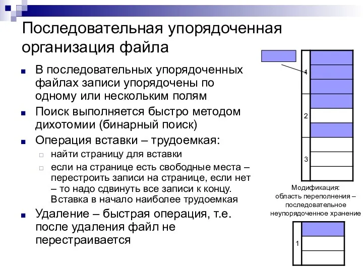 Последовательная упорядоченная организация файла В последовательных упорядоченных файлах записи упорядочены по