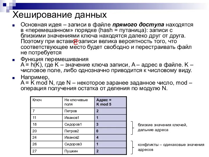 Хеширование данных Основная идея – записи в файле прямого доступа находятся