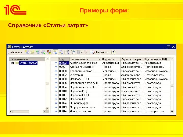 Примеры форм: Справочник «Статьи затрат»