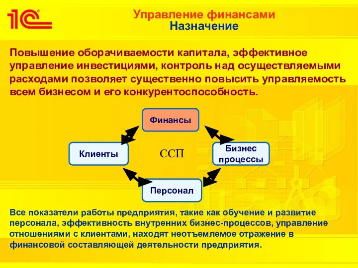 Повышение оборачиваемости капитала, эффективное управление инвестициями, контроль над осуществляемыми расходами позволяет