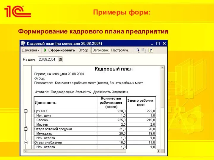 Примеры форм: Формирование кадрового плана предприятия