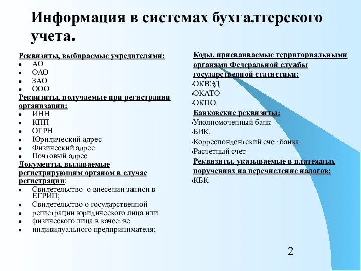 Информация в системах бухгалтерского учета. Реквизиты, выбираемые учредителями: АО ОАО ЗАО