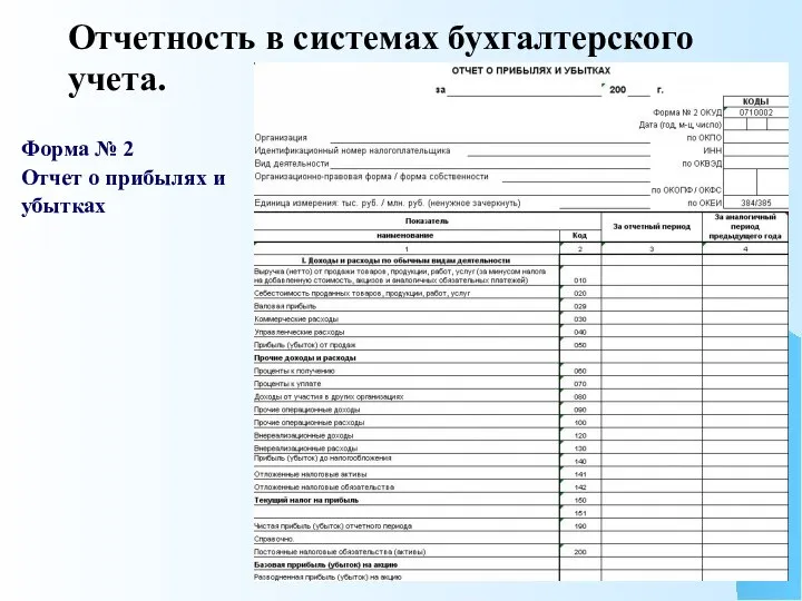 Отчетность в системах бухгалтерского учета. Форма № 2 Отчет о прибылях и убытках