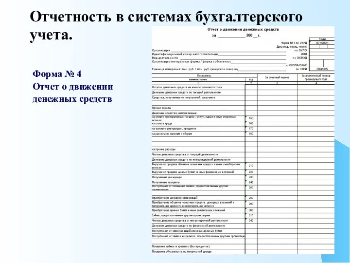 Отчетность в системах бухгалтерского учета. Форма № 4 Отчет о движении денежных средств