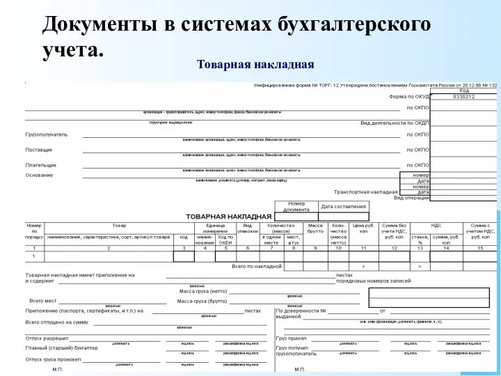 Документы в системах бухгалтерского учета. Товарная накладная