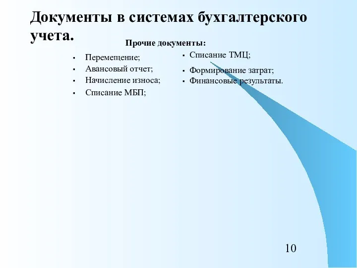 Документы в системах бухгалтерского учета. Перемещение; Авансовый отчет; Начисление износа; Списание