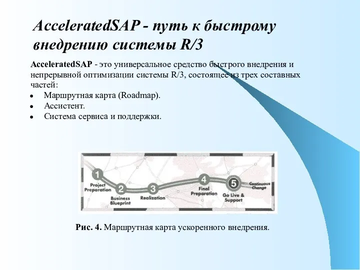 AcceleratedSAP - путь к быстрому внедрению системы R/3 AcceleratedSAP - это