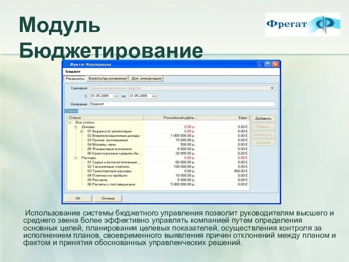 Модуль Бюджетирование Использование системы бюджетного управления позволит руководителям высшего и среднего