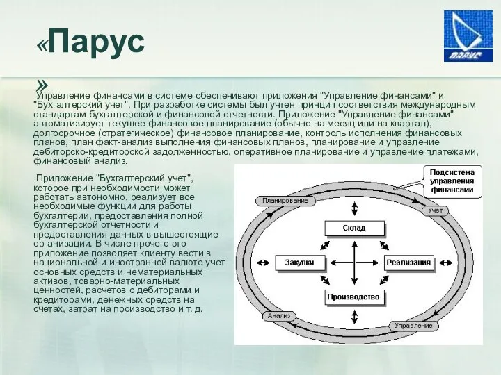 «Парус» Приложение "Бухгалтерский учет", которое при необходимости может работать автономно, реализует