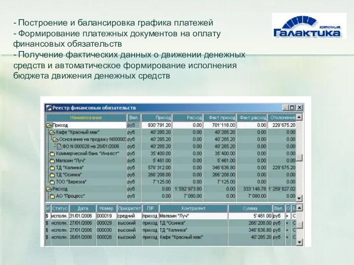 - Построение и балансировка графика платежей - Формирование платежных документов на