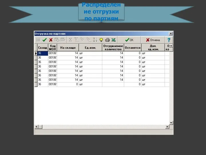 Распределение отгрузки по партиям