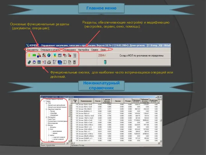 Главное меню Основные функциональные разделы (документы, операции); Разделы, обеспечивающие настройку и