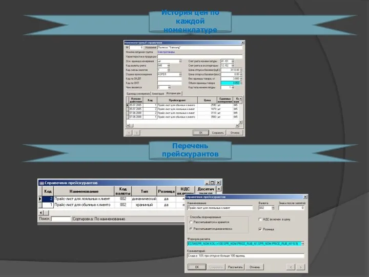 История цен по каждой номенклатуре Перечень прейскурантов