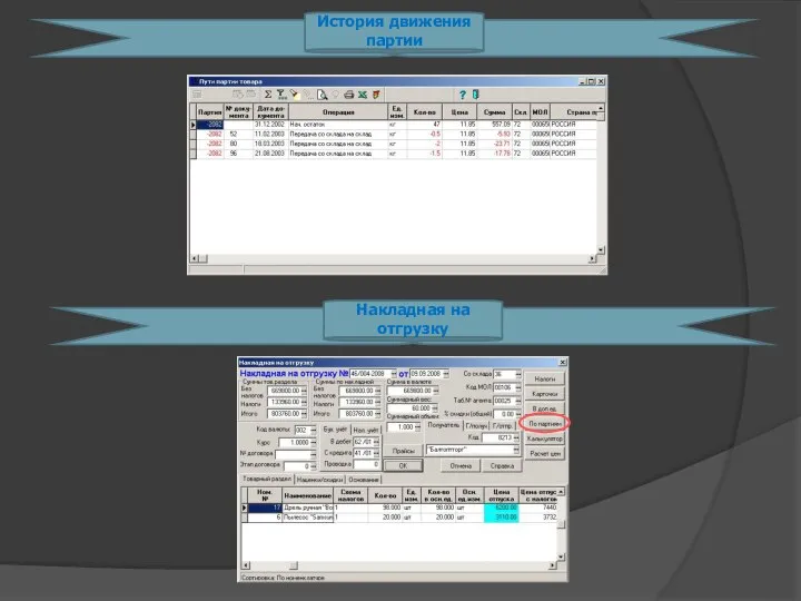 История движения партии Накладная на отгрузку