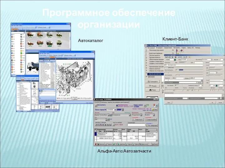 Программное обеспечение организации Клиент-Банк Альфа-Авто:Автозапчасти Автокаталог