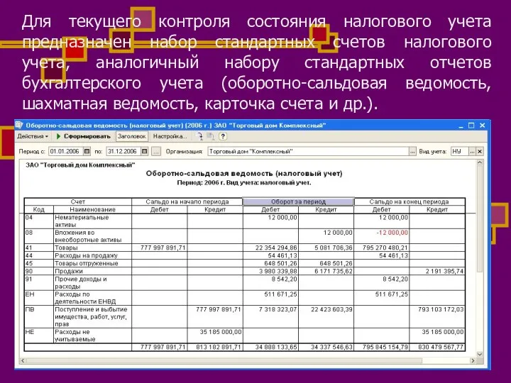 Для текущего контроля состояния налогового учета предназначен набор стандартных счетов налогового