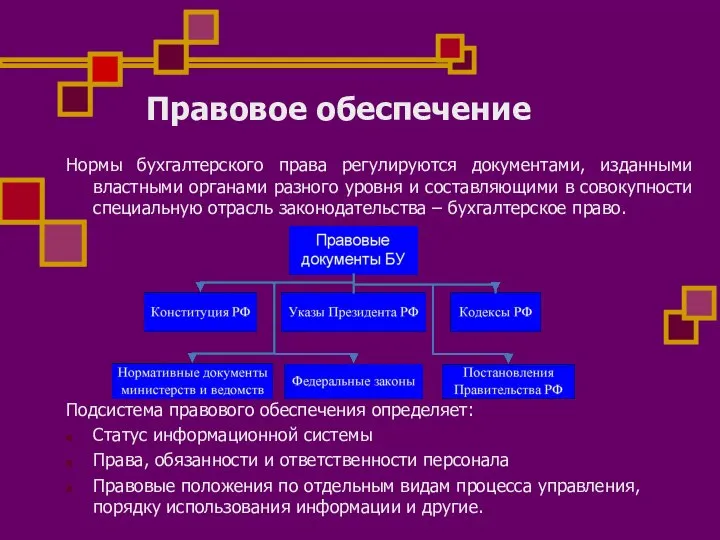 Правовое обеспечение Нормы бухгалтерского права регулируются документами, изданными властными органами разного