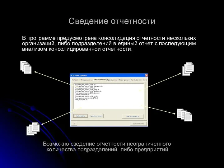 Сведение отчетности В программе предусмотрена консолидация отчетности нескольких организаций, либо подразделений