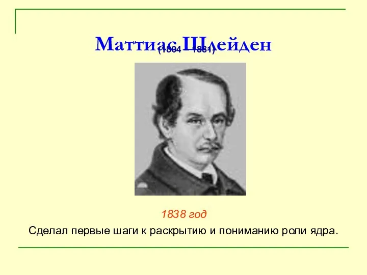 Маттиас Шлейден 1838 год Сделал первые шаги к раскрытию и пониманию роли ядра. (1804 – 1881)