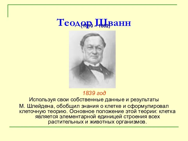 Теодор Шванн 1839 год Используя свои собственные данные и результаты М.