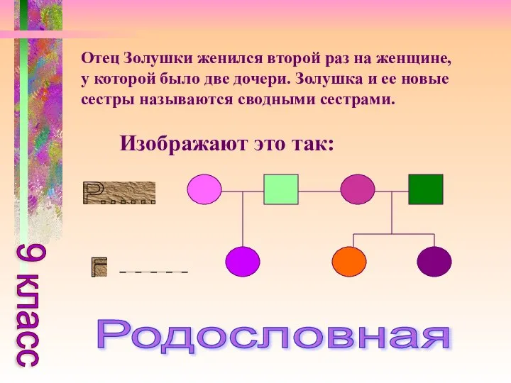 Отец Золушки женился второй раз на женщине, у которой было две