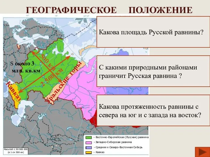 ГЕОГРАФИЧЕСКОЕ ПОЛОЖЕНИЕ С какими природными районами граничит Русская равнина ? Уральские