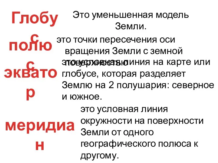 Это уменьшенная модель Земли. это точки пересечения оси вращения Земли с