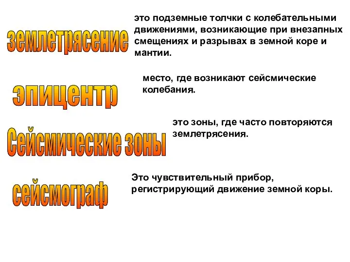 землетрясение это подземные толчки с колебательными движениями, возникающие при внезапных смещениях