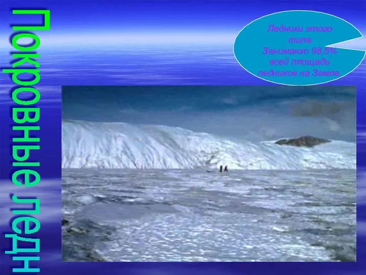 Покровные ледники Ледники этого типа Занимают 98,5% всей площади ледников на Земле.